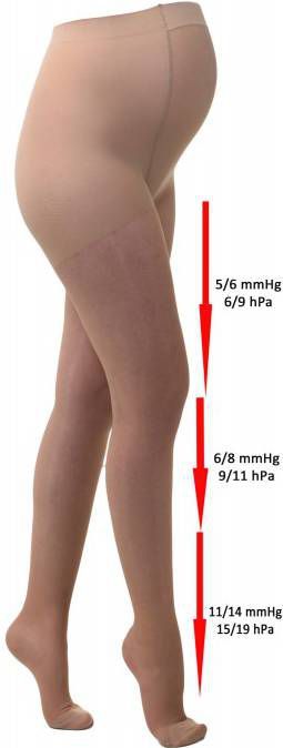 Mamsy ondersteunende zwangerschapspanty 70 denier beige